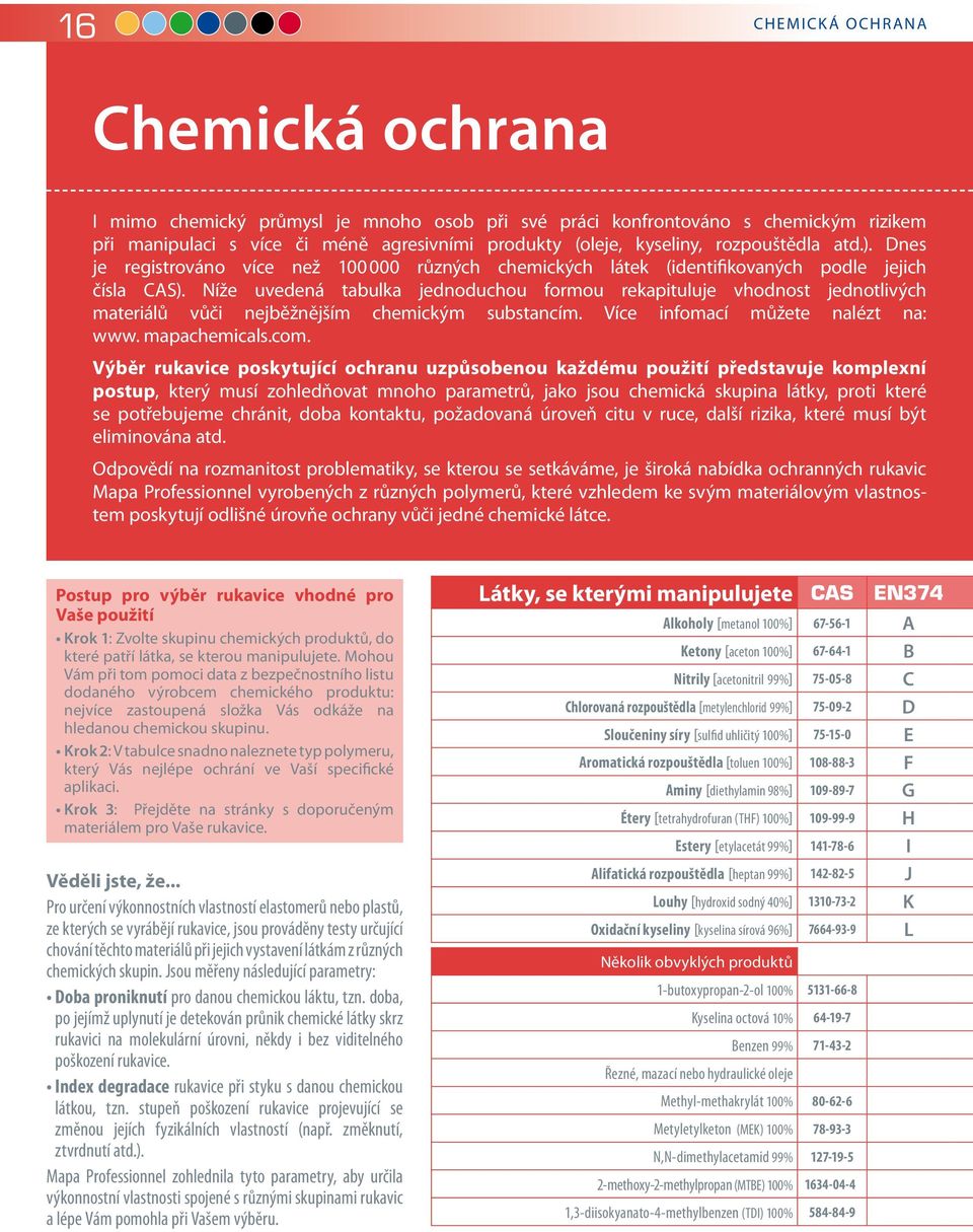Níže uvedená tabulka jednoduchou formou rekapituluje vhodnost jednotlivých materiálů vůči nejběžnějším chemickým substancím. Více infomací můžete nalézt na: www. mapachemicals.com.