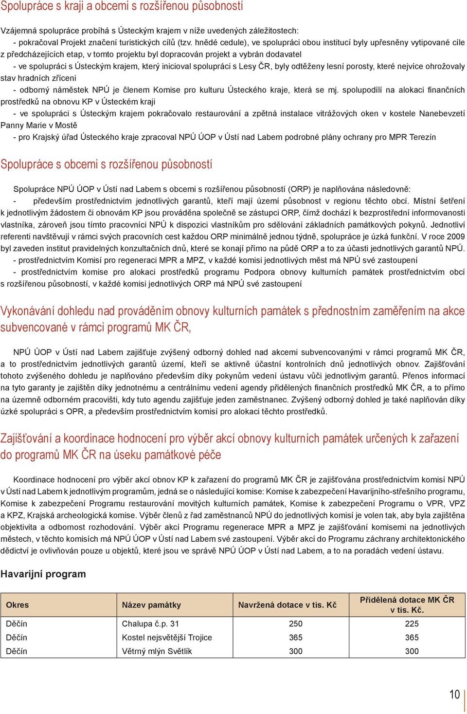 inicioval spolupráci s Lesy ČR, byly odtěženy lesní porosty, které nejvíce ohrožovaly stav hradních zříceni - odborný náměstek NPÚ je členem Komise pro kulturu Ústeckého kraje, která se mj.