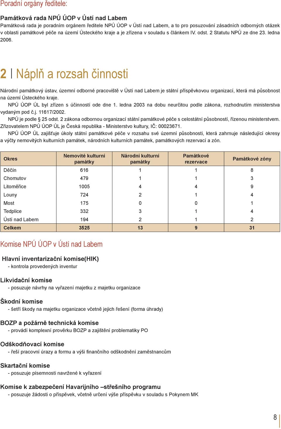 2 Náplň a rozsah činnosti Národní památkový ústav, územní odborné pracoviště v Ústí nad Labem je státní příspěvkovou organizací, která má působnost na území Ústeckého kraje.