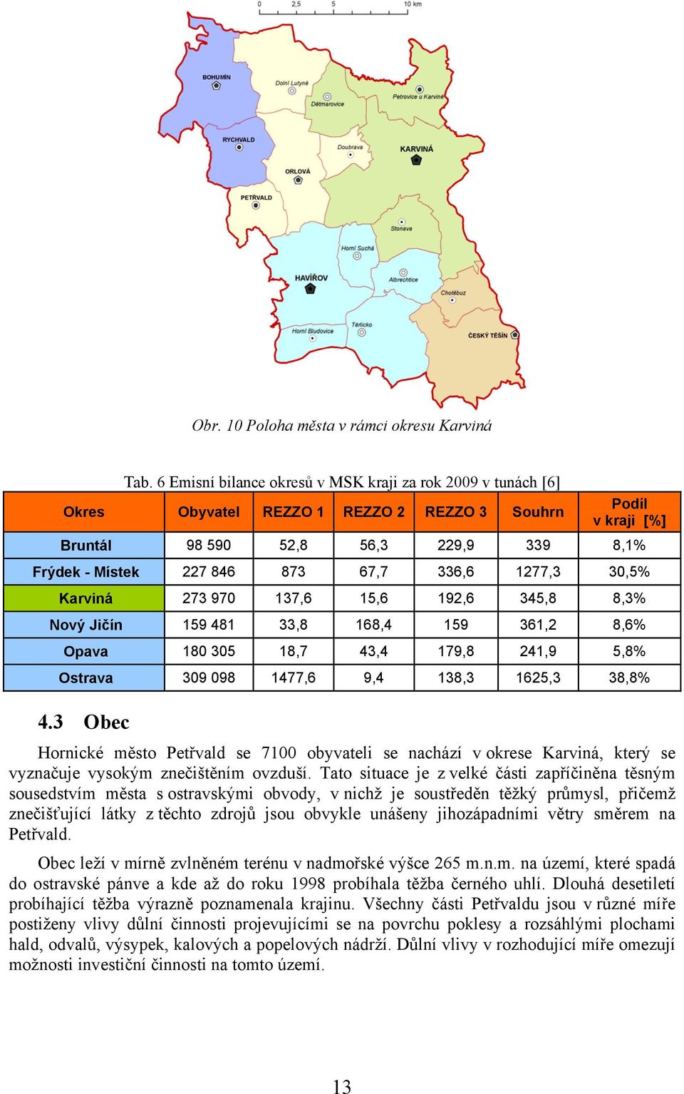 336,6 1277,3 30,5% Karviná 273 970 137,6 15,6 192,6 345,8 8,3% Nový Jičín 159 481 33,8 168,4 159 361,2 8,6% Opava 180 305 18,7 43,4 179,8 241,9 5,8% Ostrava 309 098 1477,6 9,4 138,3 1625,3 38,8% 4.