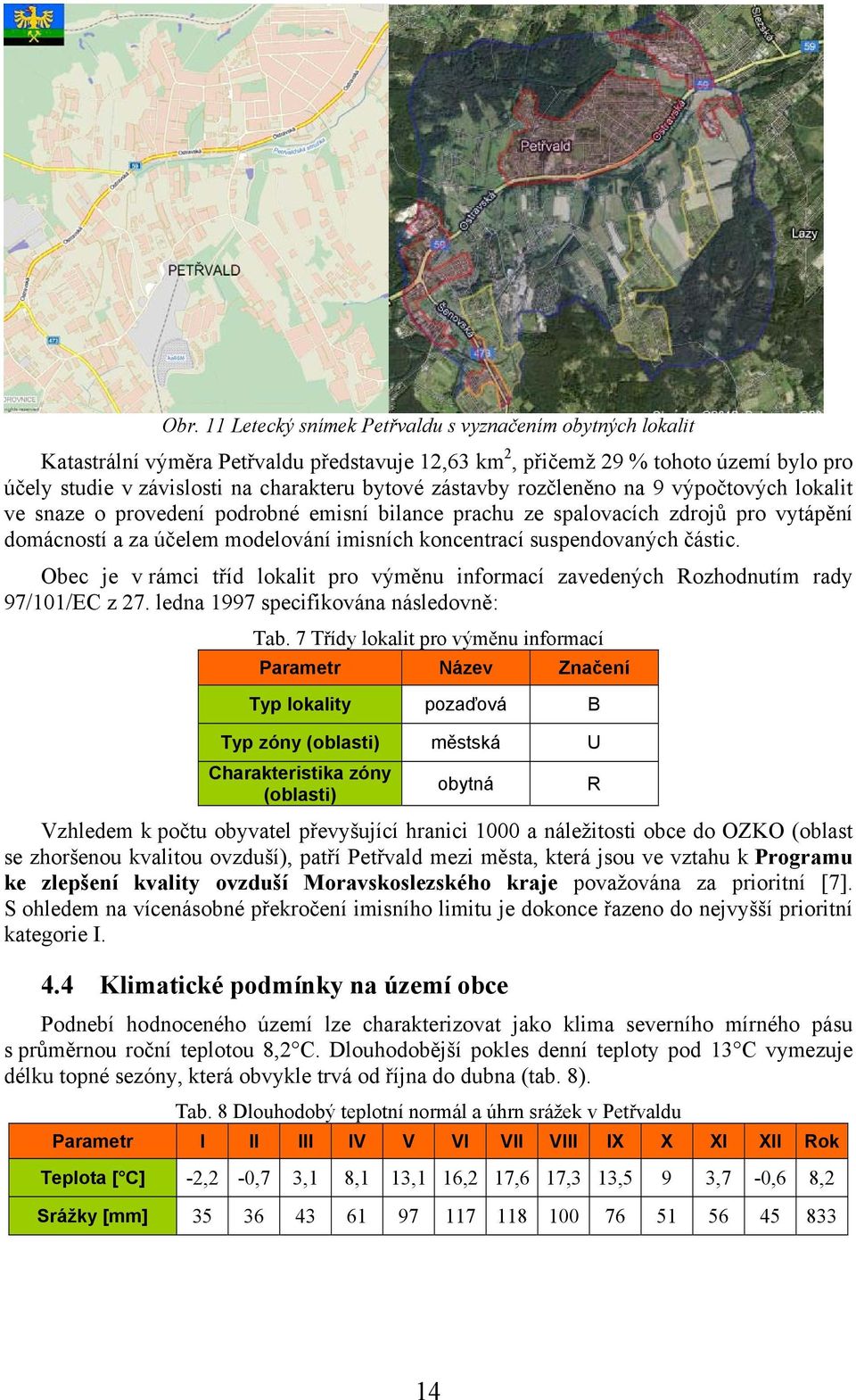 suspendovaných částic. Obec je v rámci tříd lokalit pro výměnu informací zavedených Rozhodnutím rady 97/101/EC z 27. ledna 1997 specifikována následovně: Tab.