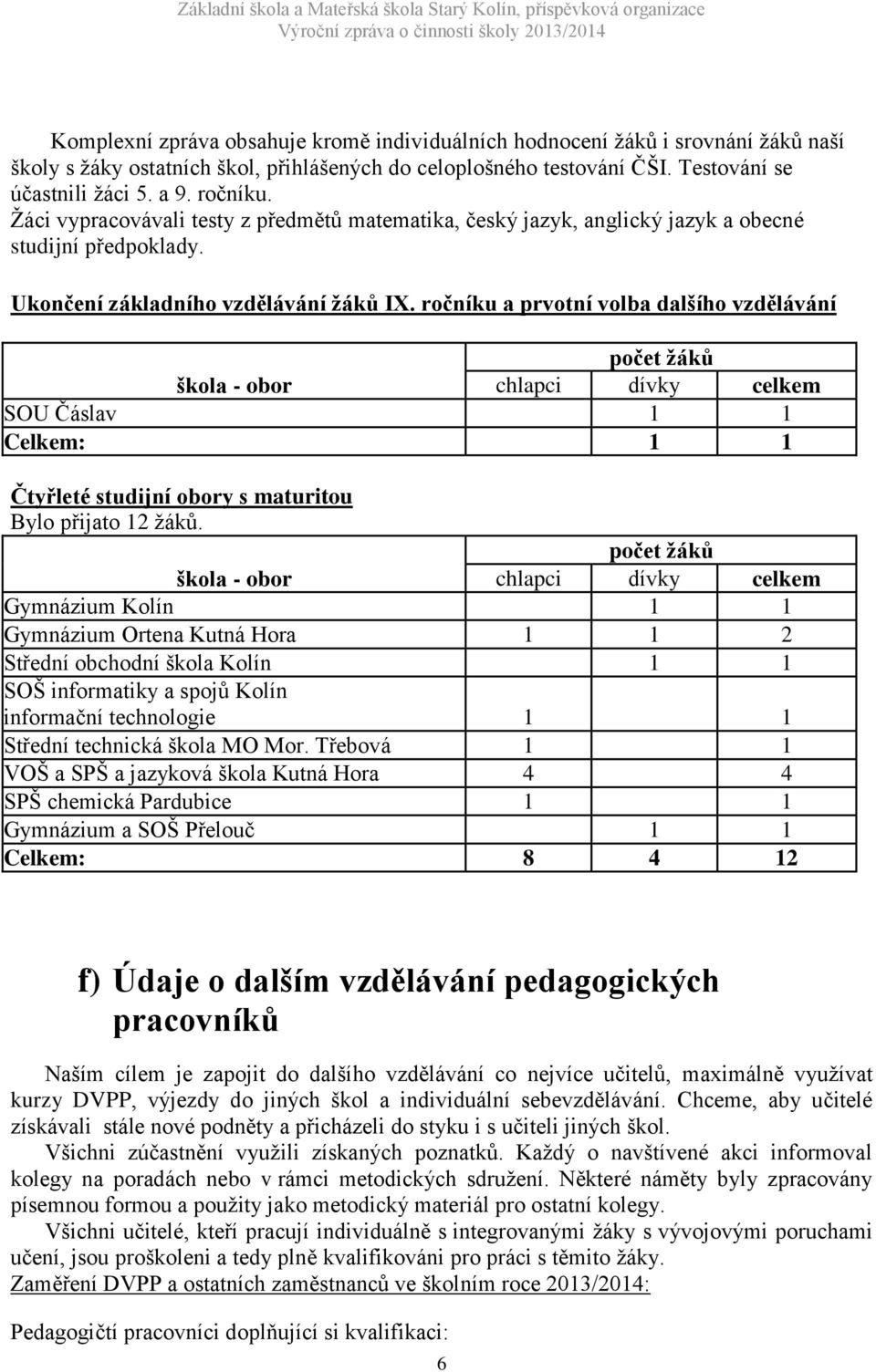 ročníku a prvotní volba dalšího vzdělávání počet žáků škola - obor chlapci dívky celkem SOU Čáslav 1 1 Celkem: 1 1 Čtyřleté studijní obory s maturitou Bylo přijato 12 žáků.