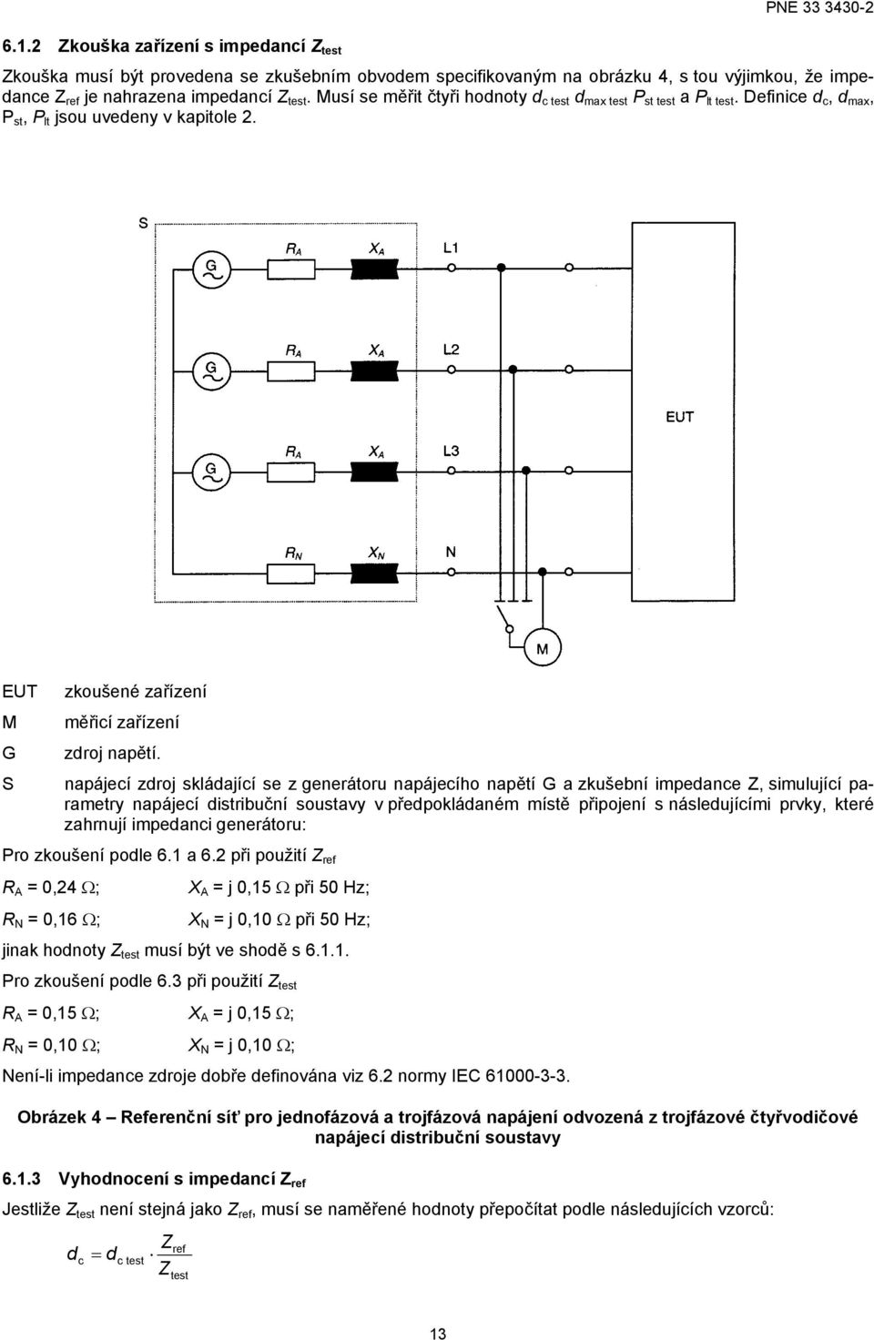 napájecí zdroj skládající se z generátoru napájecího napětí G a zkušební impedance, simulující parametry napájecí distribuční soustavy v předpokládaném místě připojení s následujícími prvky, které