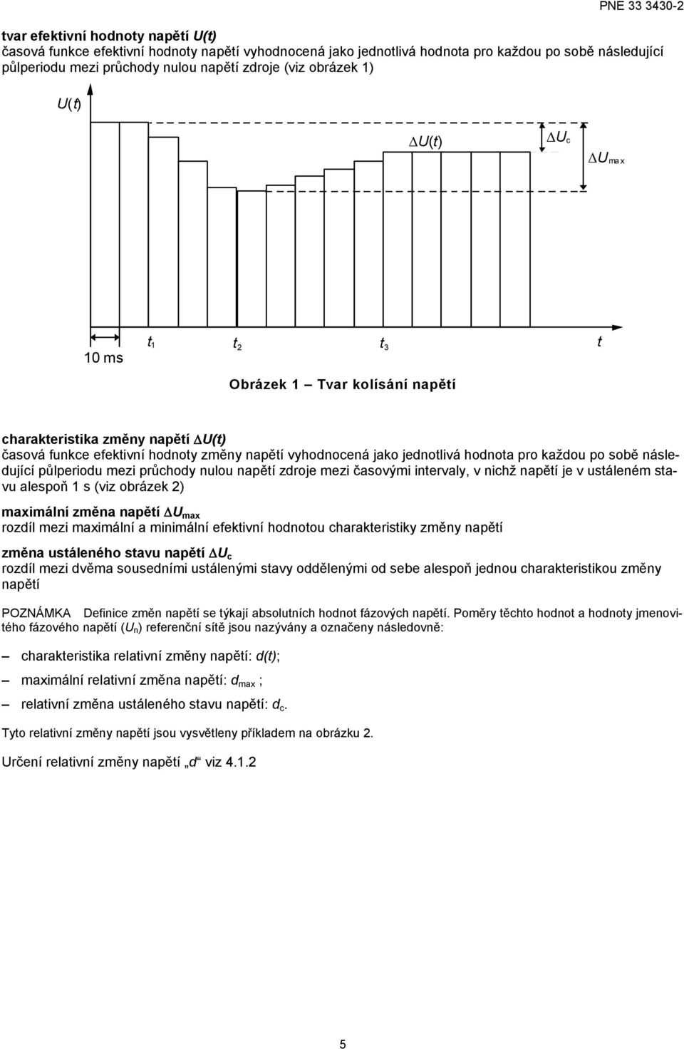 každou po sobě následující půlperiodu mezi průchody nulou napětí zdroje mezi časovými intervaly, v nichž napětí je v ustáleném stavu alespoň 1 s (viz obrázek 2) maximální změna napětí ΔU max rozdíl