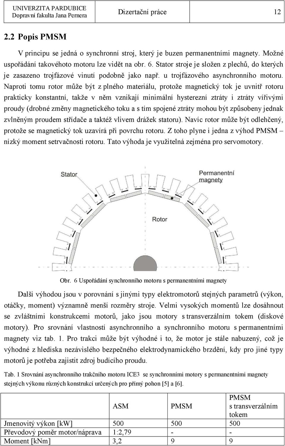Naproti tomu rotor může být z plného materiálu, protože magnetický tok je uvnitř rotoru prakticky konstantní, takže v něm vznikají minimální hysterezní ztráty i ztráty vířivými proudy (drobné změny
