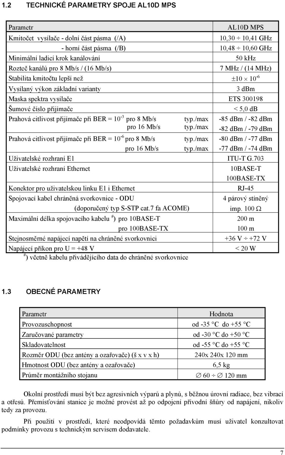 Prahová citlivost přijímače při BER = 10-3 pro 8 Mb/s typ./max -85 dbm / -82 dbm pro 16 Mb/s typ./max -82 dbm / -79 dbm Prahová citlivost přijímače při BER = 10-6 pro 8 Mb/s typ.