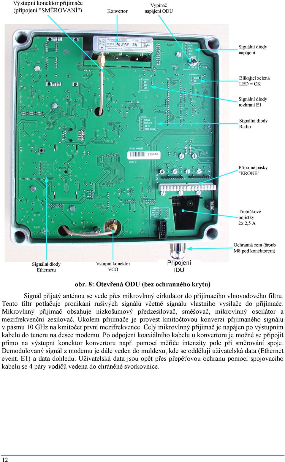 8: Otevřená ODU (bez ochranného krytu) Signál přijatý anténou se vede přes mikrovlnný cirkulátor do přijímacího vlnovodového filtru.