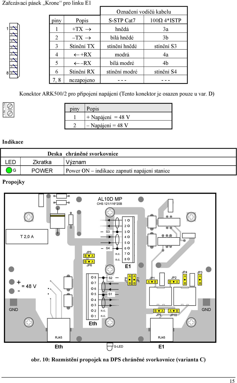 D) 1 2 piny Popis 1 Napájení = 48 V 2 Napájení = 48 V Indikace Deska chráněné svorkovnice LED Zkratka Význam G POWER Power ON indikace zapnutí napájení stanice Propojky AL10D MP CHS 121/116*20B 1 2 T