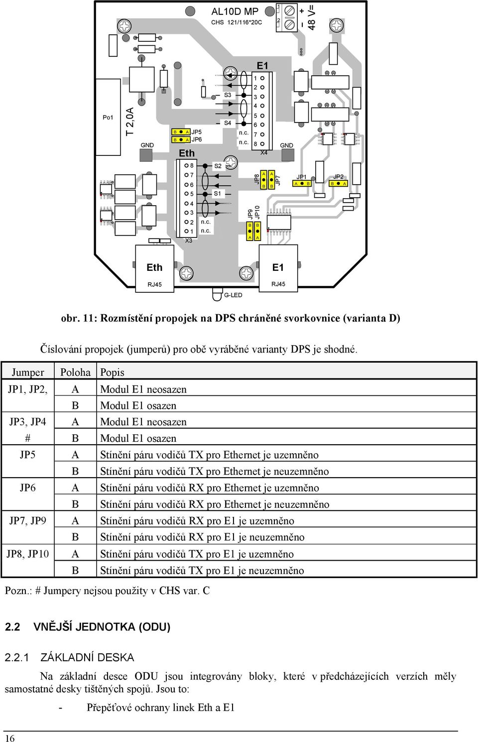 Jumper Poloha Popis JP1, JP2, A Modul E1 neosazen B Modul E1 osazen JP3, JP4 A Modul E1 neosazen # B Modul E1 osazen JP5 A Stínění páru vodičů TX pro Ethernet je uzemněno B Stínění páru vodičů TX pro