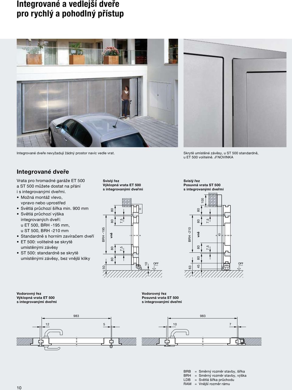 900 mm Světlá průchozí výška integrovaných dveří: u ET 500, BRH -195 mm, u ST 500, BRH -210 mm Standardně s horním zavíračem dveří ET 500: volitelně se skrytě umístěnými závěsy ST 500: standardně se