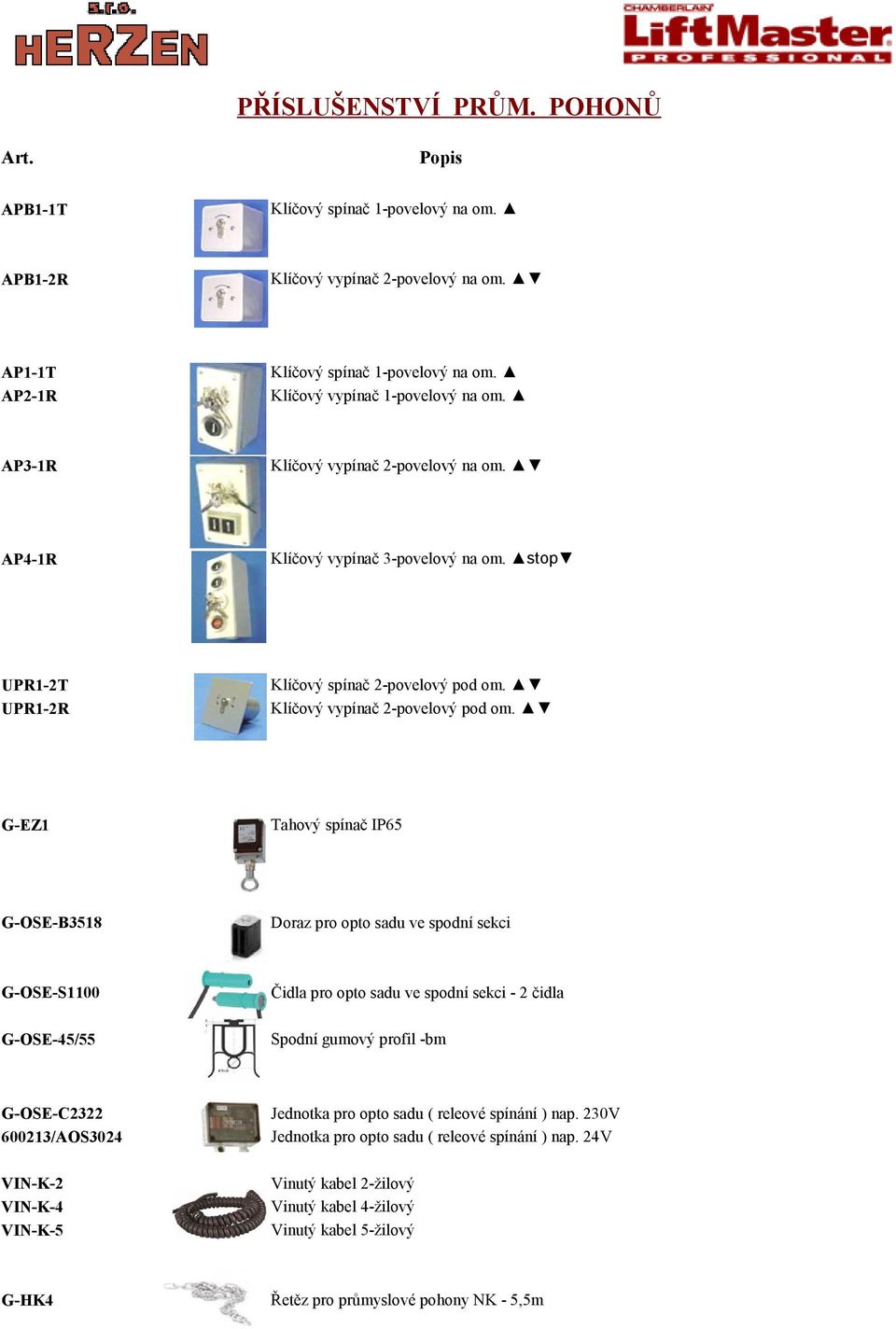 G-EZ1 Tahový spínač IP65 G-OSE-B3518 Doraz pro opto sadu ve spodní sekci G-OSE-S1100 Čidla pro opto sadu ve spodní sekci - 2 čidla G-OSE-45/55 Spodní gumový profil -bm G-OSE-C2322 600213/AOS3024