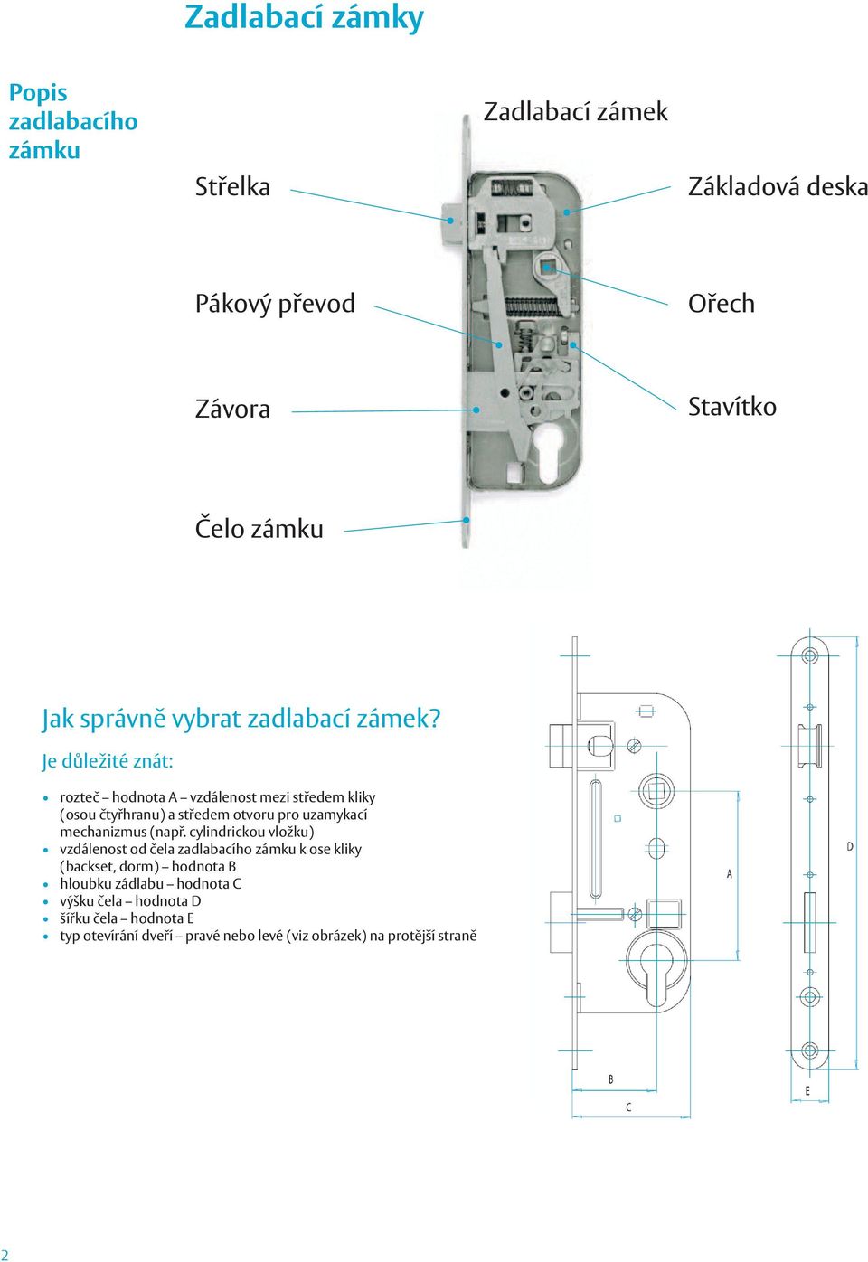 Zadlabací zámky. The global leader in door opening solutions - PDF Free  Download