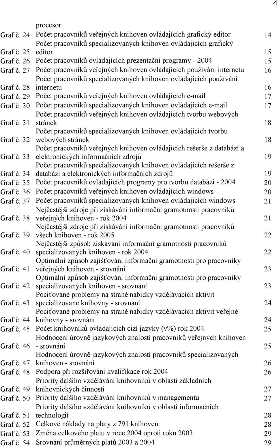 28 Počet pracovníků specializovaných knihoven ovládajících používání internetu 16 Graf č. 29 Počet pracovníků veřejných knihoven ovládajících e-mail 17 Graf č.