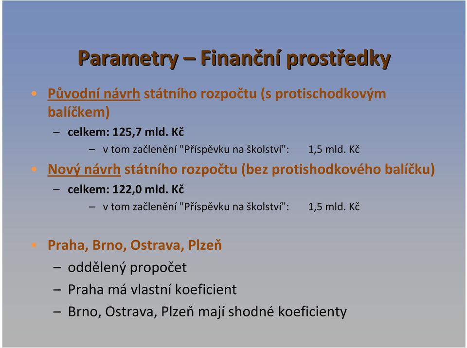 Kč Nový návrh státního rozpočtu (bez protishodkového balíčku) celkem: 122,0  Kč Praha, Brno, Ostrava,