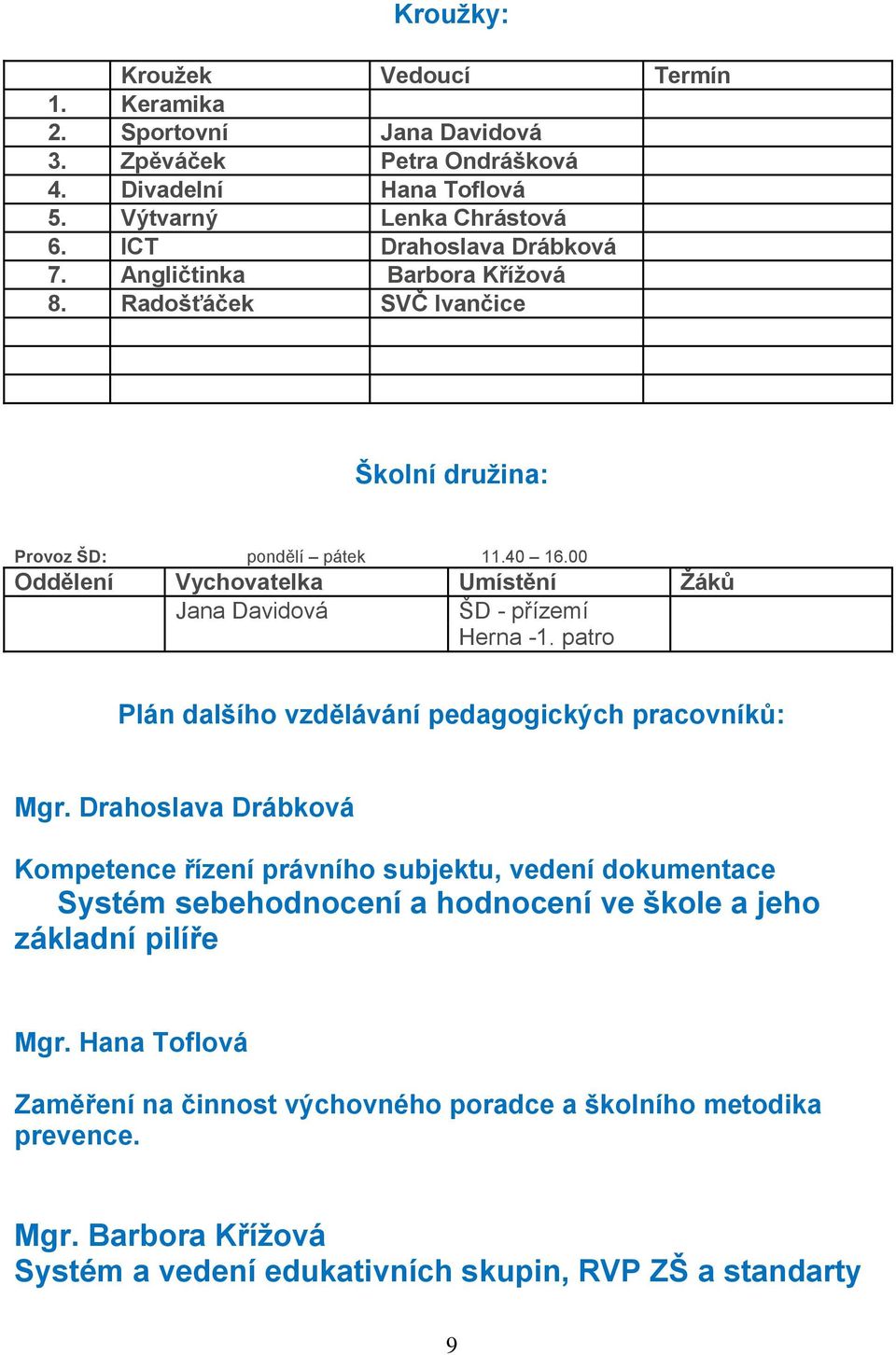 patro Plán dalšího vzdělávání pedagogických pracovníků: Mgr.