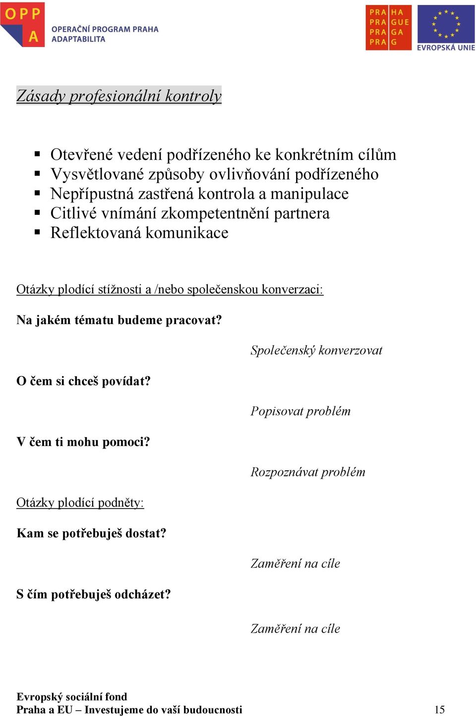 jakém tématu budeme pracovat? Společenský konverzovat O čem si chceš povídat? Popisovat problém V čem ti mohu pomoci?