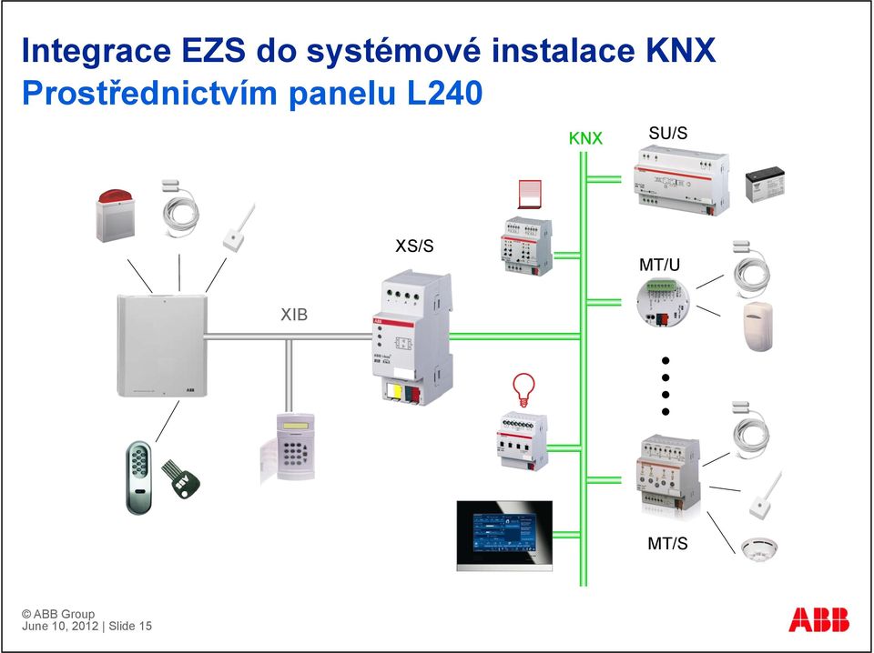 panelu L240 KNX SU/S XS/S