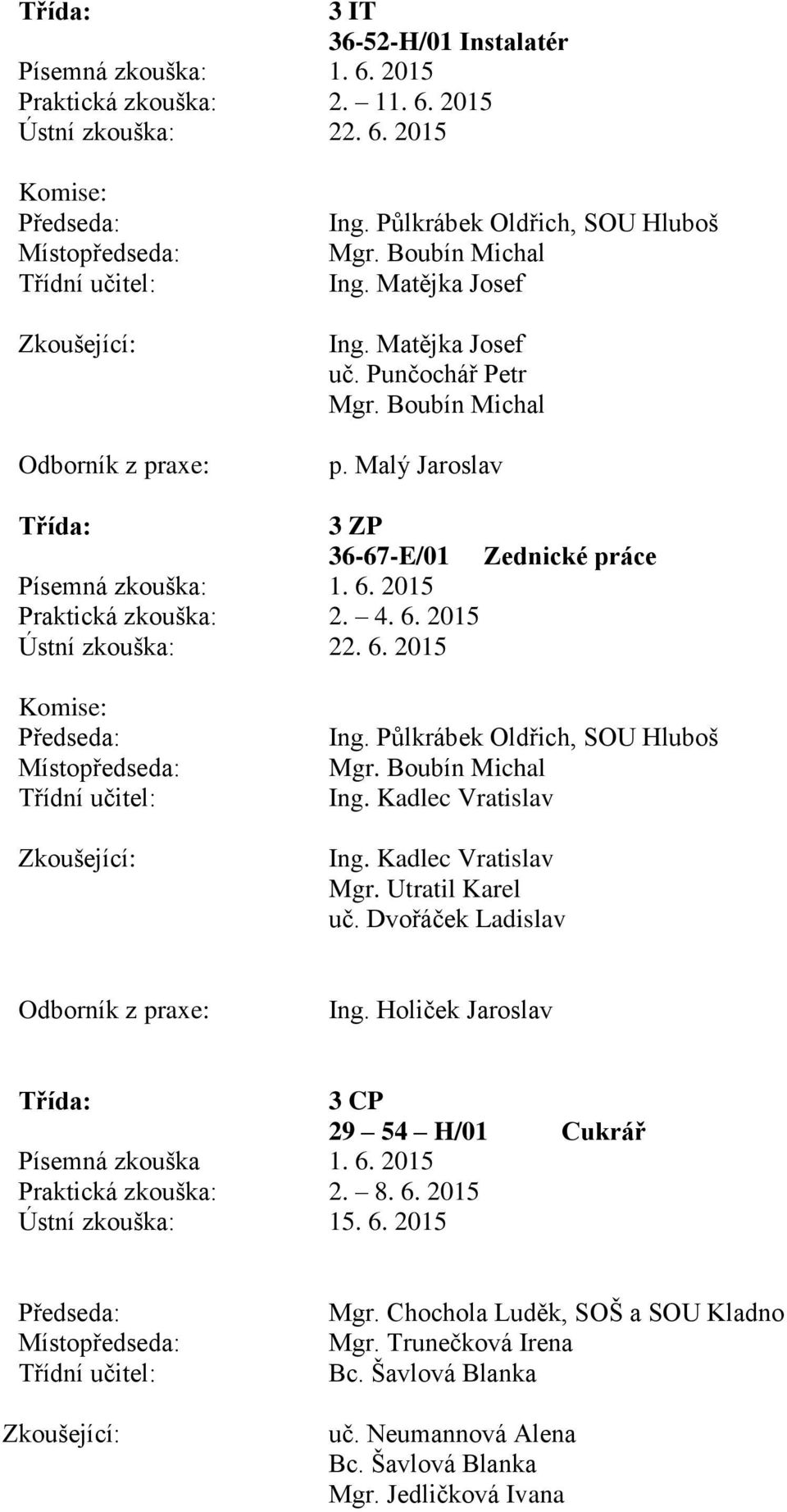 Kadlec Vratislav Ing. Kadlec Vratislav Mgr. Utratil Karel uč. Dvořáček Ladislav Ing.