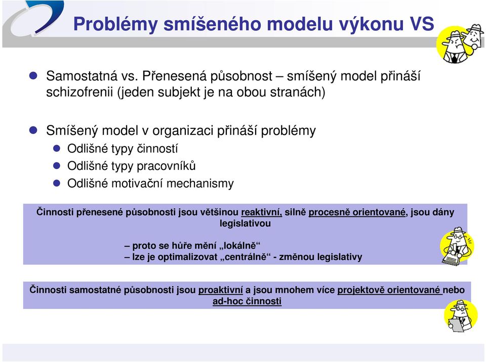 Odlišné typy činností Odlišné typy pracovníků Odlišné motivační mechanismy Činnosti přenesené působnosti jsou většinou reaktivní, silně