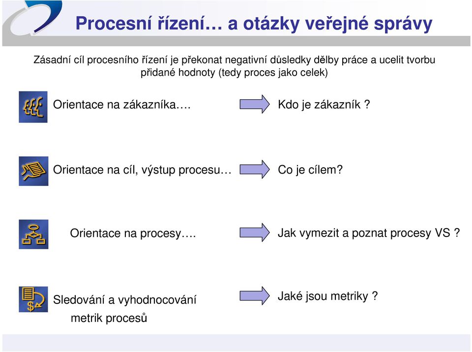 zákazníka. Kdo je zákazník? Orientace na cíl, výstup procesu Co je cílem?