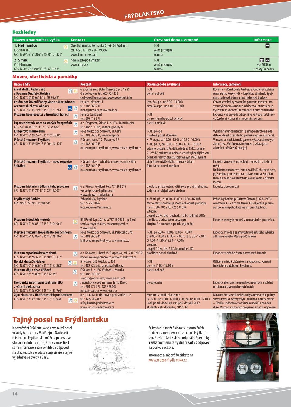 : ceskysvet@seznam.cz, www.ceskysvet.info po tel. dohodě Chrám Navštívení Panny Marie a Mezinárodní centrum duchovní obnovy GPS: N. E.