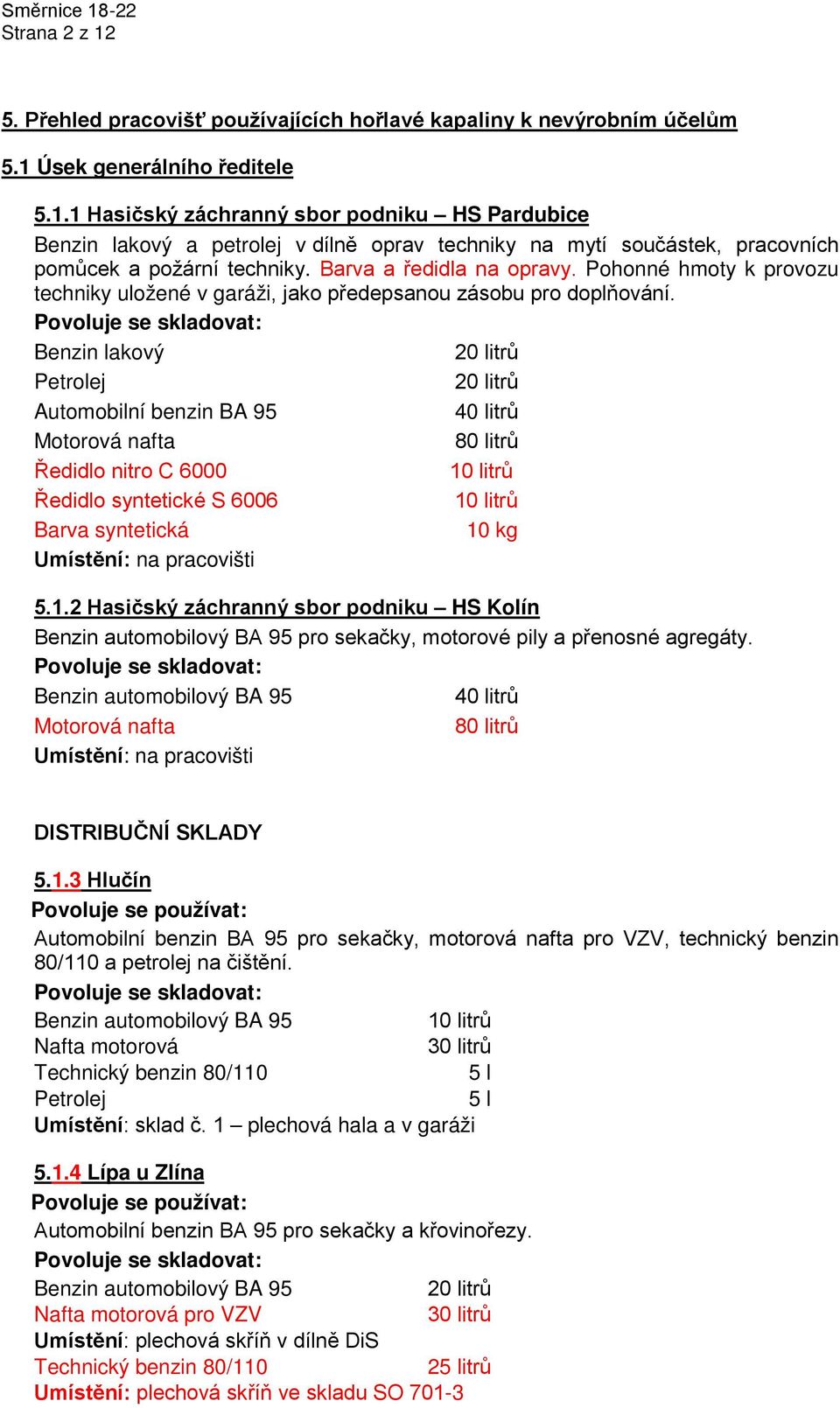 20 litrů Petrolej 20 litrů Automobilní benzin BA 95 40 litrů Motorová nafta 80 litrů Ředidlo nitro C 6000 Ředidlo syntetické S 6006 Barva syntetická 10