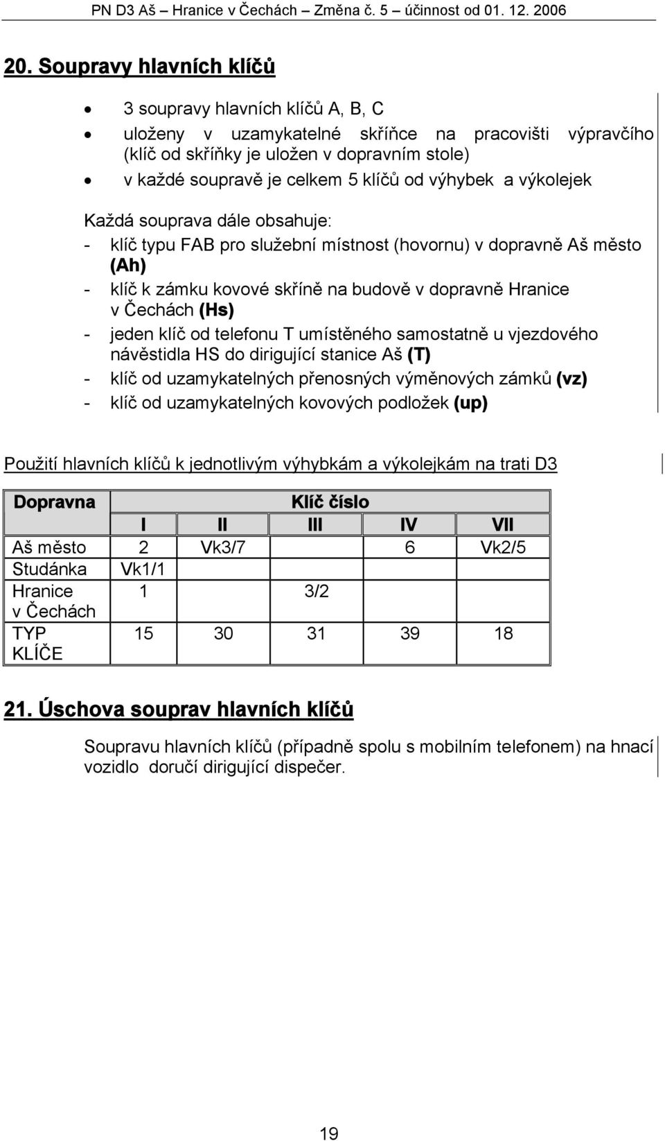 výhybek a výkolejek Každá souprava dále obsahuje: - klíč typu FAB pro služební místnost (hovornu) v dopravně Aš město (Ah) - klíč k zámku kovové skříně na budově v dopravně Hranice v Čechách (Hs) -