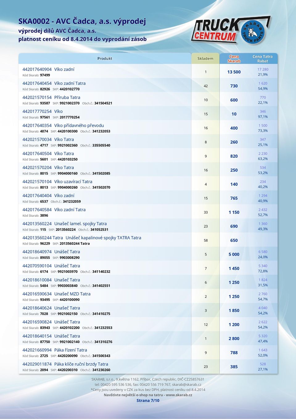 : 0 07770 Víko Kód Skarab: 76 SKP: 07770 0760 Víko přídavného převodu Kód Skarab: 07 SKP: 00000 Obch.č.: 0 0700 Víko Tatra Kód Skarab: 77 SKP: 0060 Obch.č.: 00 07600 Víko Tatra Kód Skarab: 60 SKP: 000 0700 Víko Tatra Kód Skarab: 80 SKP: 000060 Obch.