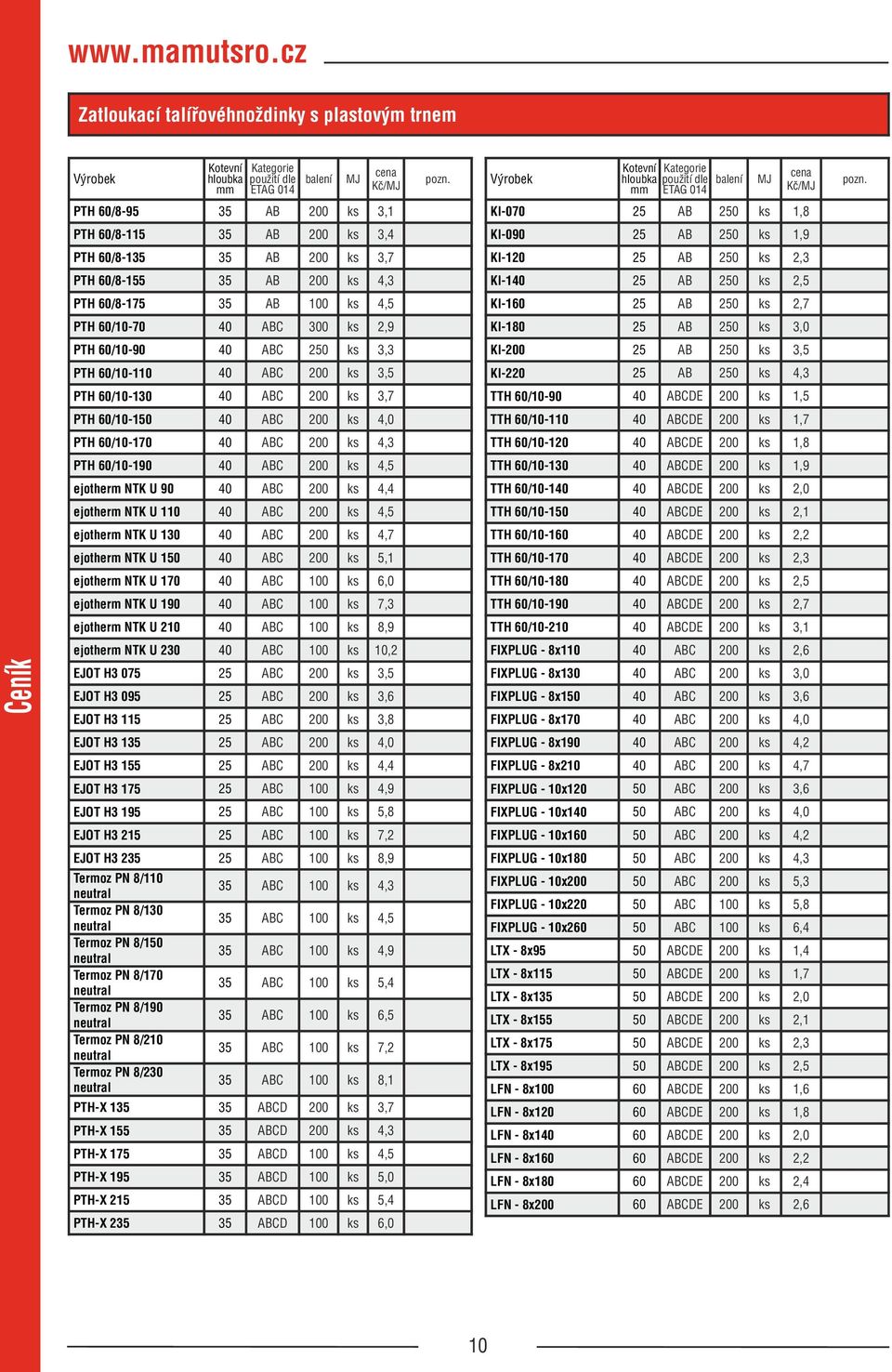 60/10-70 40 ABC 00 ks,9 Kl-180 5 AB 50 ks,0 PTH 60/10-90 40 ABC 50 ks, Kl-00 5 AB 50 ks,5 PTH 60/10-110 40 ABC 00 ks,5 Kl-0 5 AB 50 ks 4, PTH 60/10-10 40 ABC 00 ks,7 TTH 60/10-90 40 ABCDE 00 ks 1,5