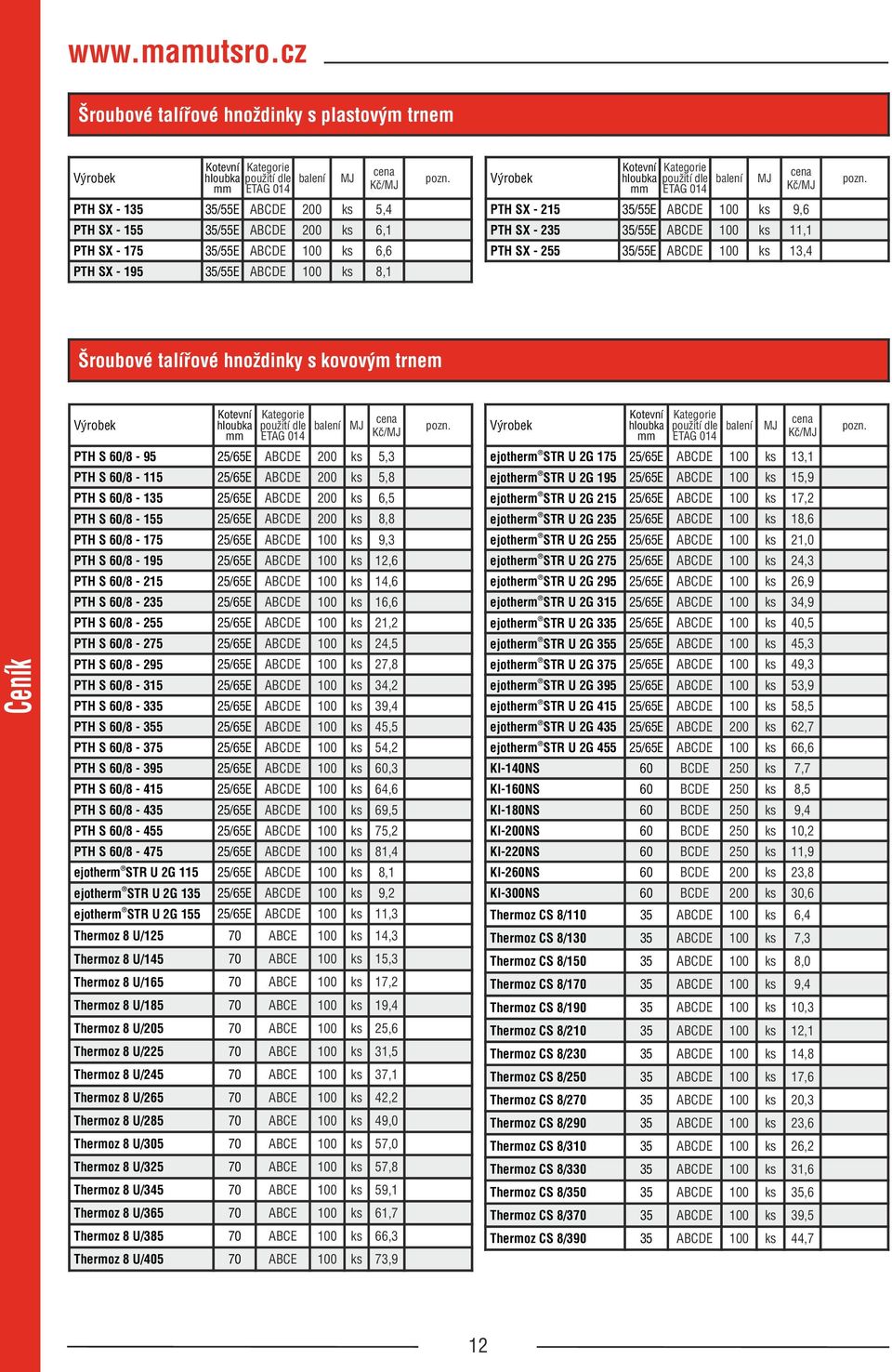 ks 1,4 Šroubové talířové hnoždinky s kovový trne Kotevní hloubka Kategorie použití dle ETAG 014 balení MJ PTH S 60/8-95 5/65E ABCDE 00 ks 5, PTH S 60/8-115 5/65E ABCDE 00 ks 5,8 PTH S 60/8-15 5/65E
