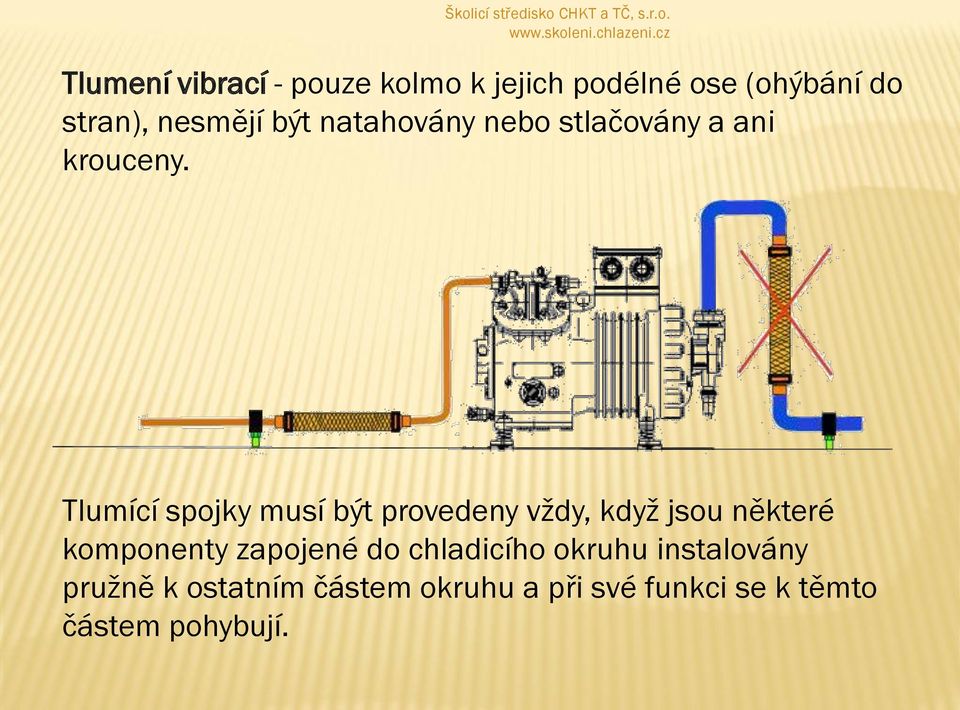Tlumící spojky musí být provedeny vţdy, kdyţ jsou některé komponenty zapojené