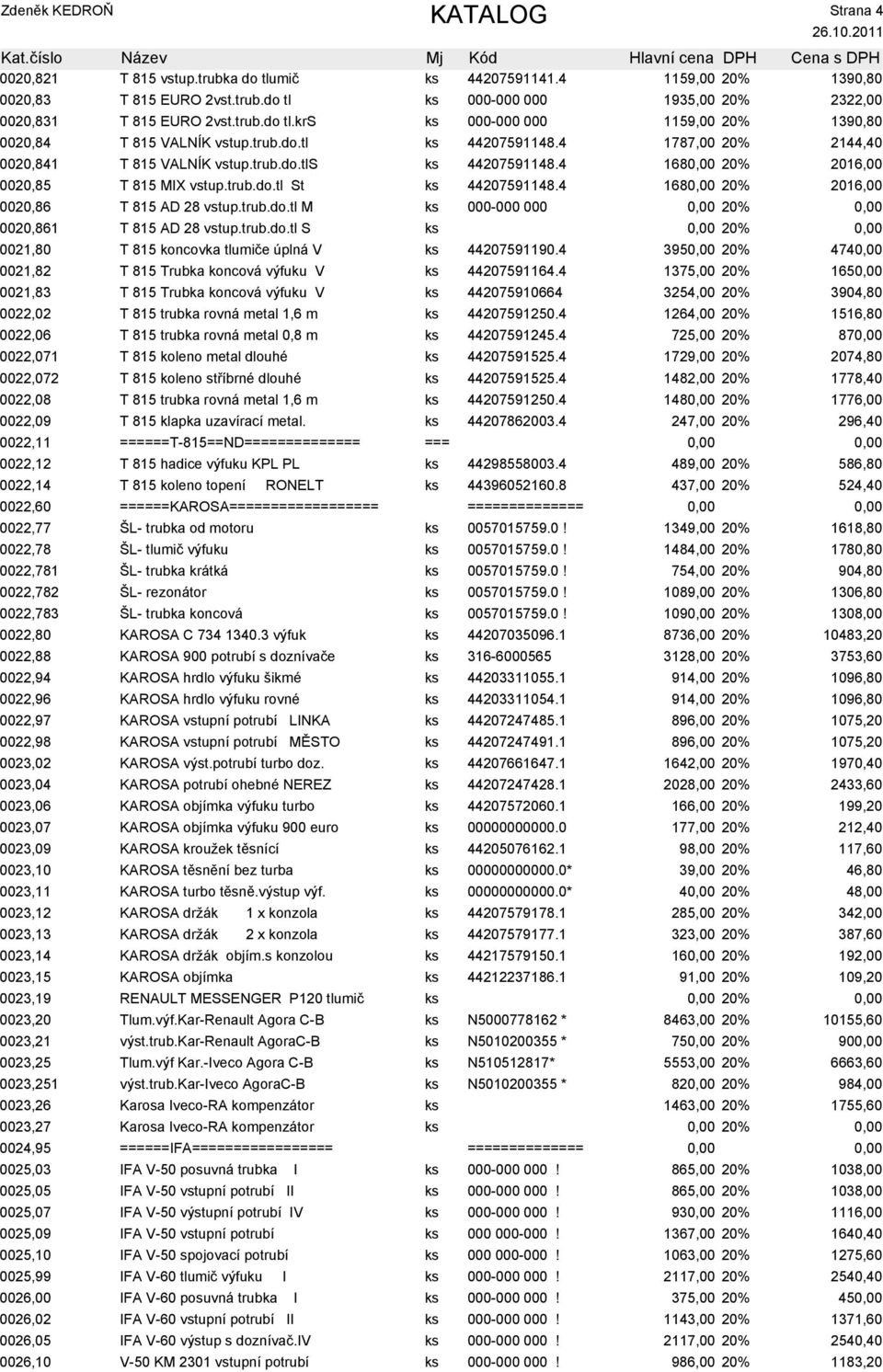 4 168 20% 2016,00 0020,86 T 815 AD 28 vstup.trub.do.tl M ks 000-000 000 20% 0020,861 T 815 AD 28 vstup.trub.do.tl S ks 20% 0021,80 T 815 koncovka tlumiče úplná V ks 44207591190.