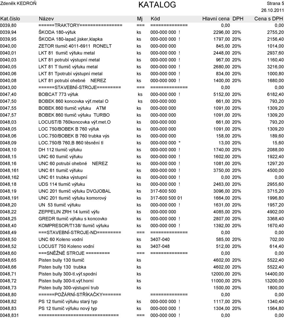 2448,00 20% 2937,60 0040,03 LKT 81 potrubí výstupní metal ks 000-000 000! 967,00 20% 1160,40 0040,05 LKT 81 T tlumič výfuku metal ks 000-000 000!