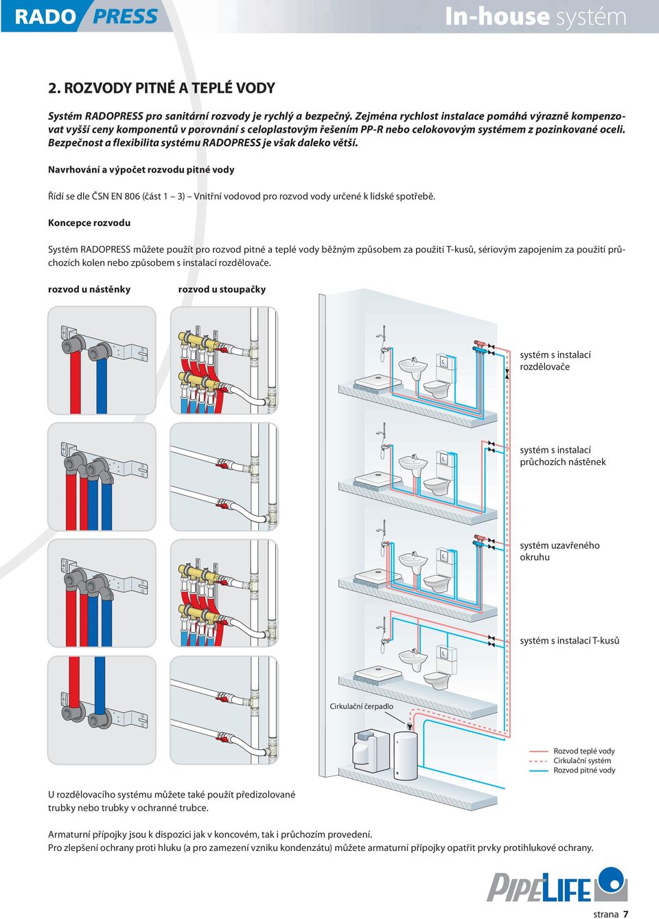 Bezpečnost a flexibilita systému RADOPRESS je však daleko větší. Navrhování a výpočet rozvodu pitné vody Řídí se dle ČSN EN 806 (část 1 3) Vnitřní vodovod pro rozvod vody určené k lidské spotřebě.