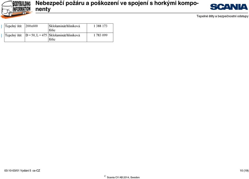 štít D = 50, L = 475