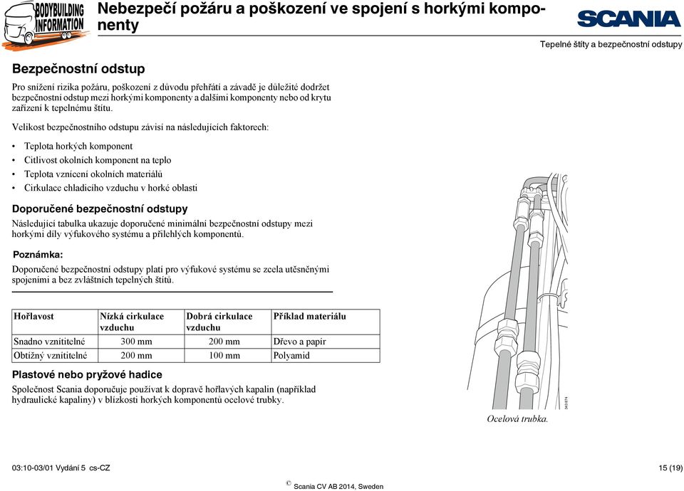 Velikost bezpečnostního odstupu závisí na následujících faktorech: Teplota horkých komponent Citlivost okolních komponent na teplo Teplota vznícení okolních materiálů Cirkulace chladicího vzduchu v