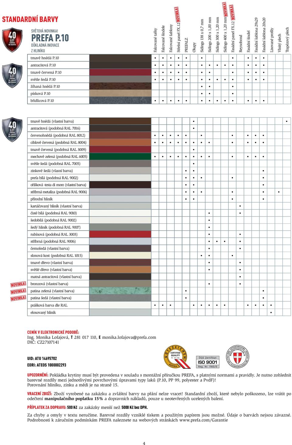 12 Reynobond Fasádní šindel Fasádní šablona 29x29 Fasádní šablona 20x20 Lisované profily Vlnitý plech Trapézový plech tmavě hnědá P. antracitová P. tmavě červená P. světle šedá P. žíhaná hnědá P.