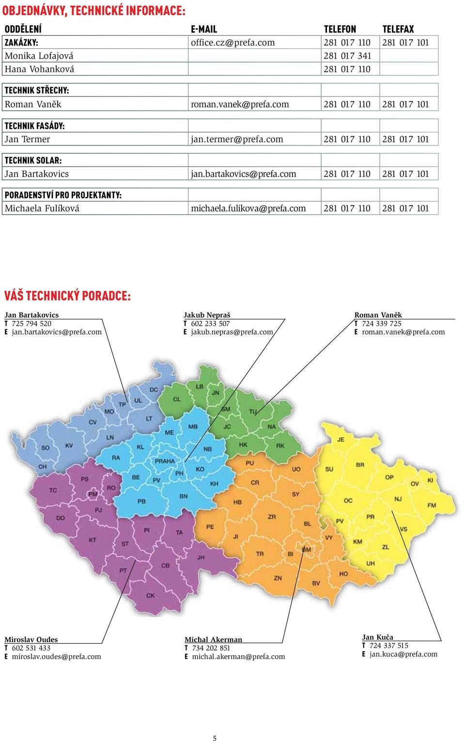 com 281 017 1 281 017 1 Technik SOLAR: Jan Bartakovics jan.bartakovics@prefa.com 281 017 1 281 017 1 PORADENSTVÍ PRO PROJEKTANTY: Michaela Fulíková michaela.fulikova@prefa.