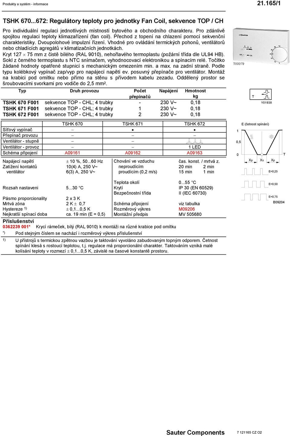 Vhodné pro ovládání termických pohonů, ventilátorů nebo chladících agregátů v klimatizačních jednotkách. Kryt 127 75 mm z čistě bílého (RA 9010), nehořlavého termoplastu (požární třída dle U94 HB).