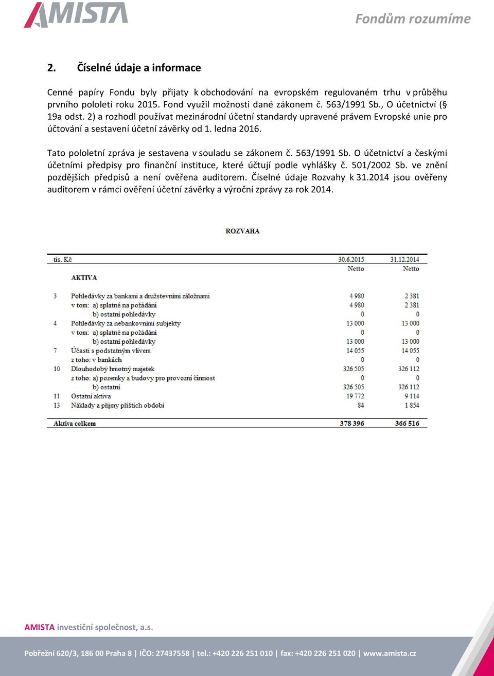 2) a rozhodl používat mezinárodní účetní standardy upravené právem Evropské unie pro účtování a sestavení účetní závěrky od 1. ledna 2016.