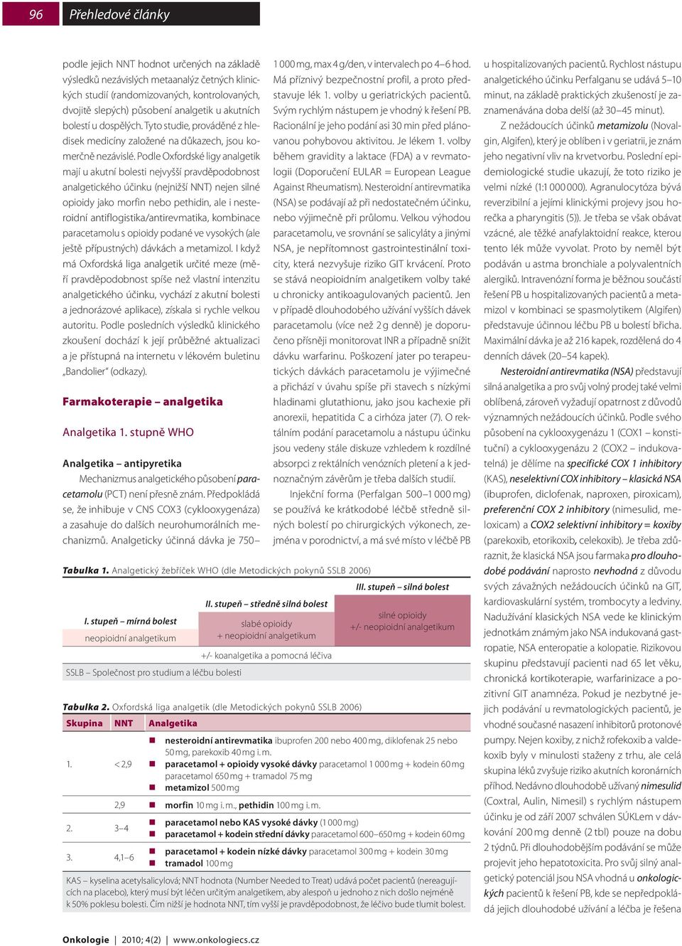 Podle Oxfordské ligy analgetik mají u akutní bolesti nejvyšší pravděpodobnost analgetického účinku (nejnižší NNT) nejen silné opioidy jako morfin nebo pethidin, ale i nesteroidní