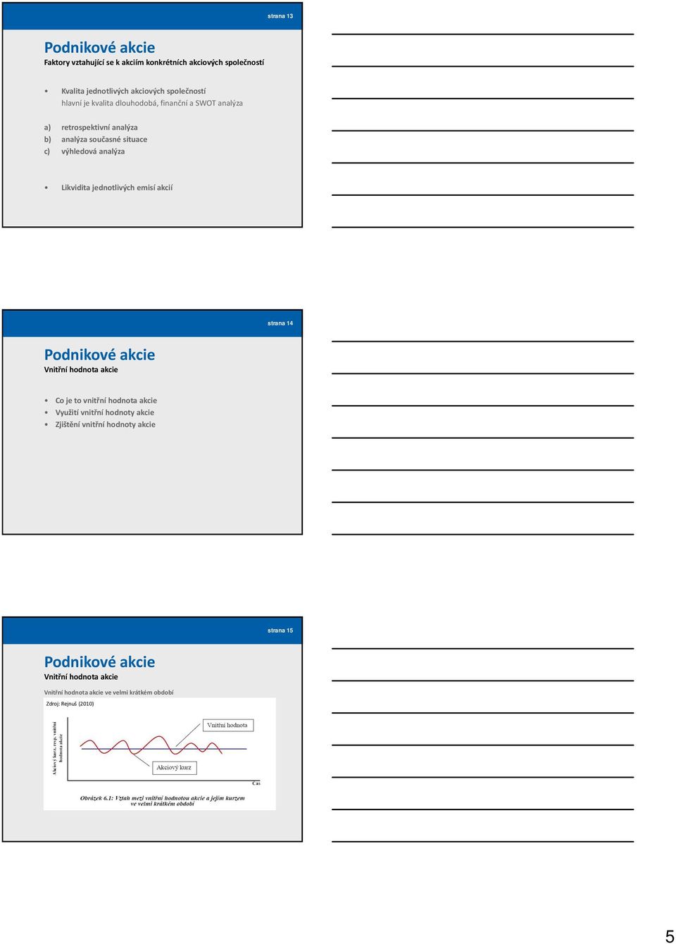 Likvidita jednotlivých emisí akcií strana 14 Vnitřní hodnota akcie Co je to vnitřní hodnota akcie Využití vnitřní hodnoty
