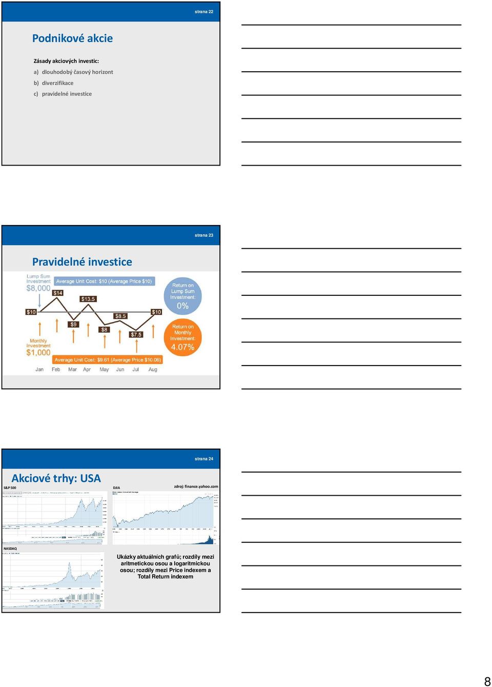 cz/pravidelne-investice-resi-problem-nacasovani strana 24 S&P 500 Akciové trhy: USA DJIA zdroj: finance.