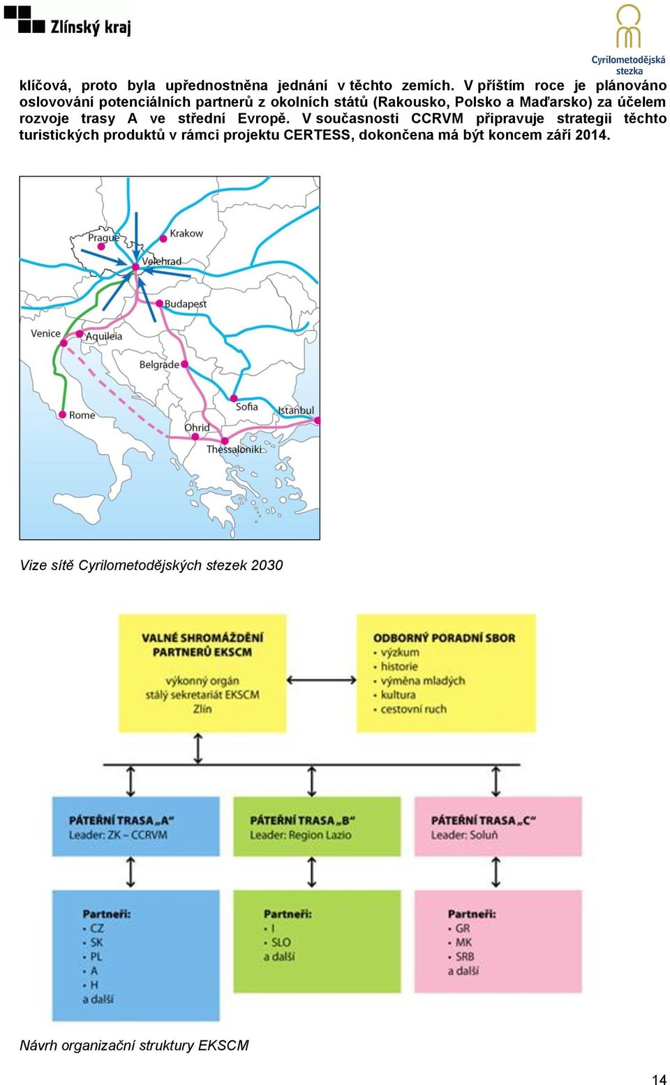 Maďarsko) za účelem rozvoje trasy A ve střední Evropě.