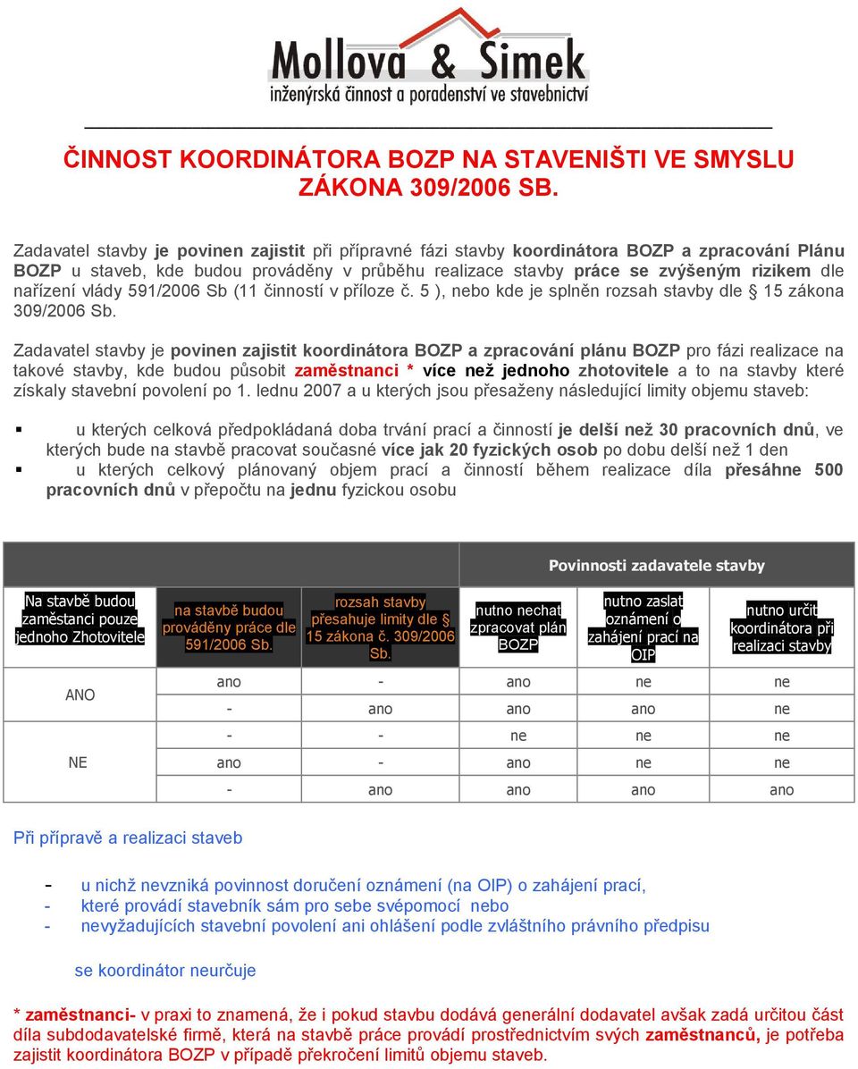 nařízení vlády 591/2006 Sb (11 činností v příloze č. 5 ), nebo kde je splněn rozsah stavby dle 15 zákona 309/2006 Sb.