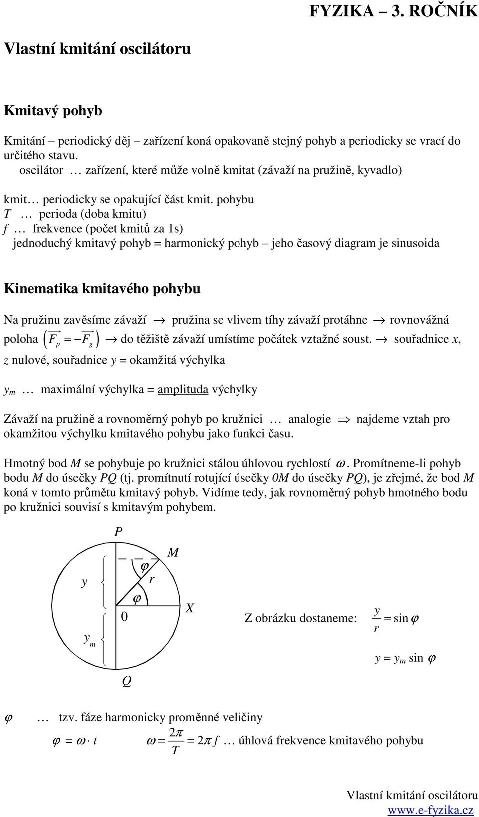 pohbu T perioda (doba itu) f frevence (počet itů za 1s) jednoduchý itavý pohb haronicý pohb jeho časový diagra je sinusoida Kineatia itavého pohbu Na pružinu zavěsíe závaží pružina se vlive tíh