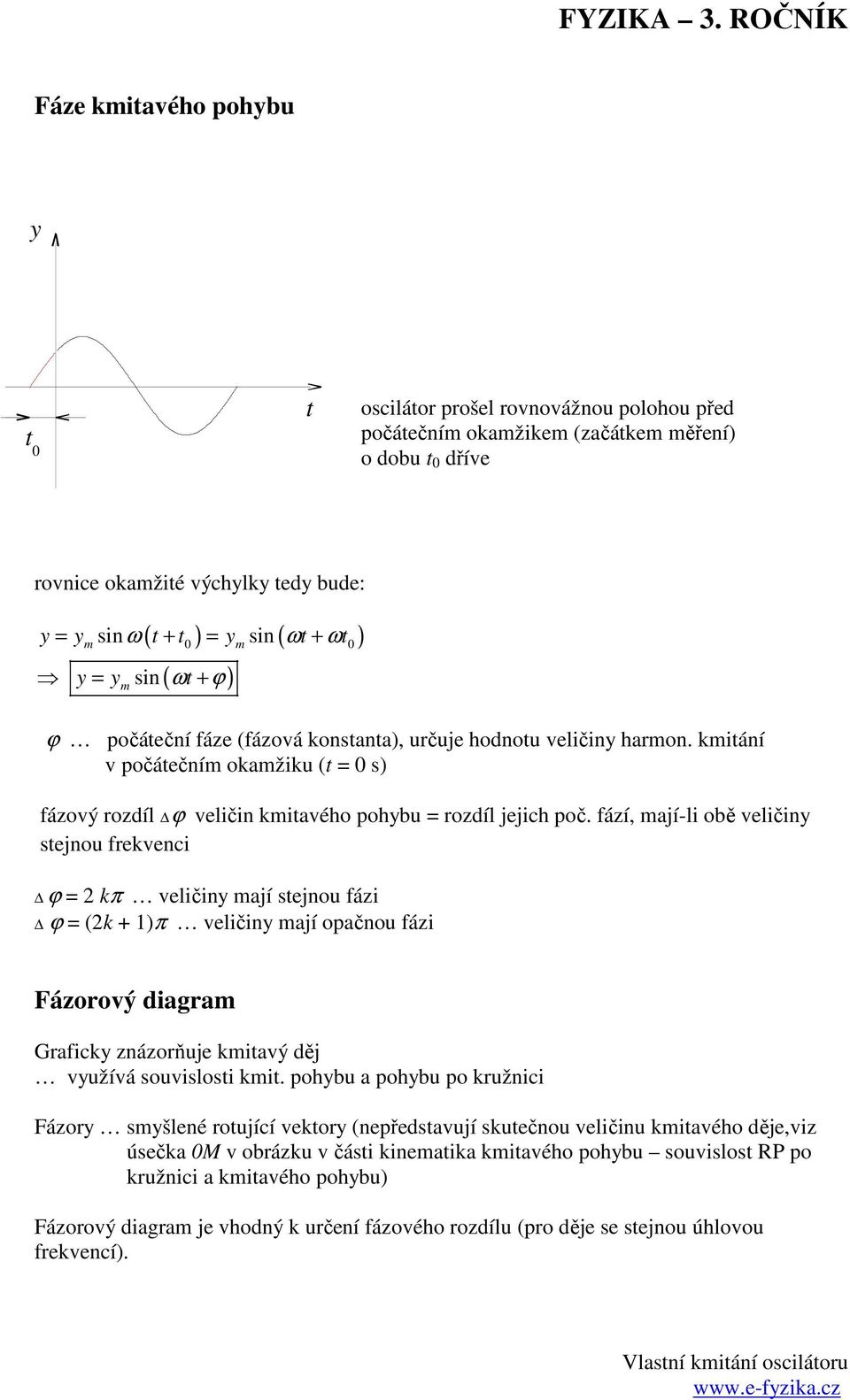 fází, ají-li obě veličin stejnou frevenci π veličin ají stejnou fázi ( + 1)π veličin ají opačnou fázi Fázorový diagra Grafic znázorňuje itavý děj vužívá souvislosti it.