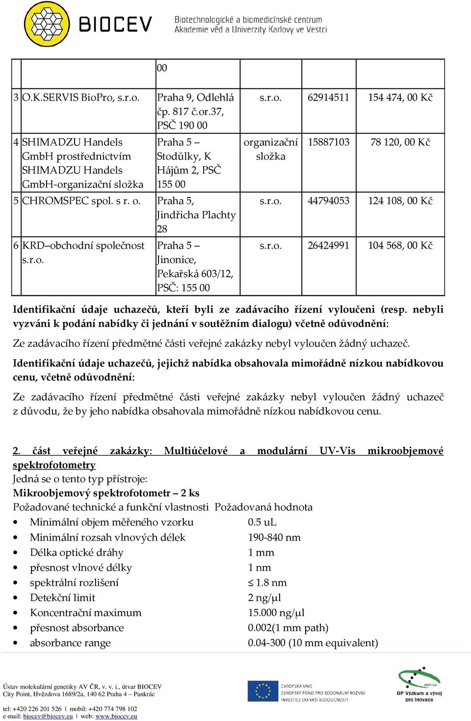 Praha 5, Jindřicha Plachty 28 6 KRD obchodní společnost Praha 5 Jinonice, Pekařská 603/12, PSČ: 155 00 organizační složka 62914511 154474, 00 Kč 15887103 78120, 00 Kč 44794053 124108, 00 Kč 26424991