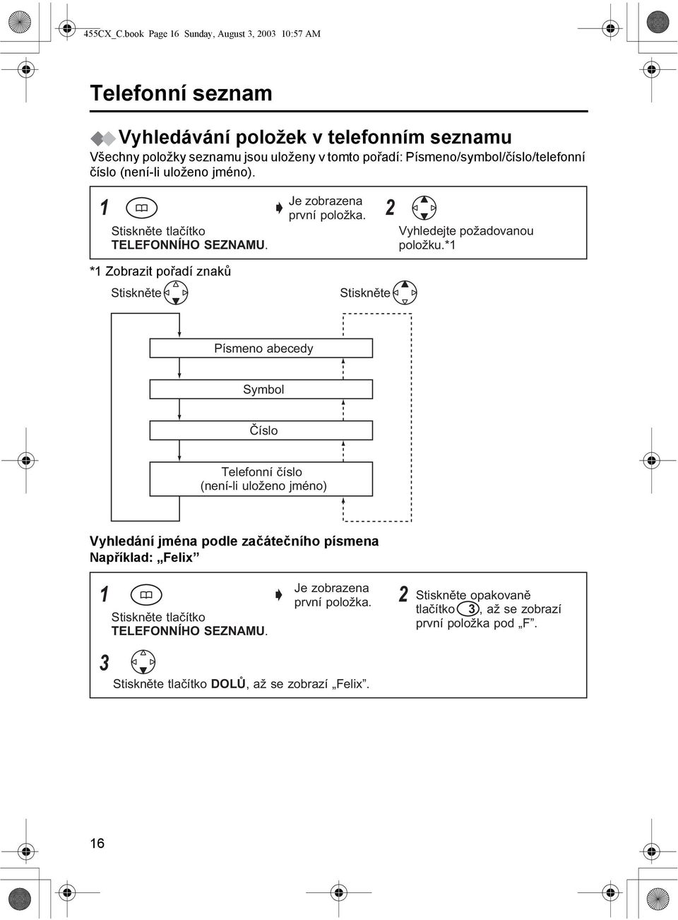 Písmeno/symbol/číslo/telefonní číslo (není-li uloženo jméno). tlačítko TELEFONNÍHO SEZNAMU. Je zobrazena první položka. Vyhledejte požadovanou položku.