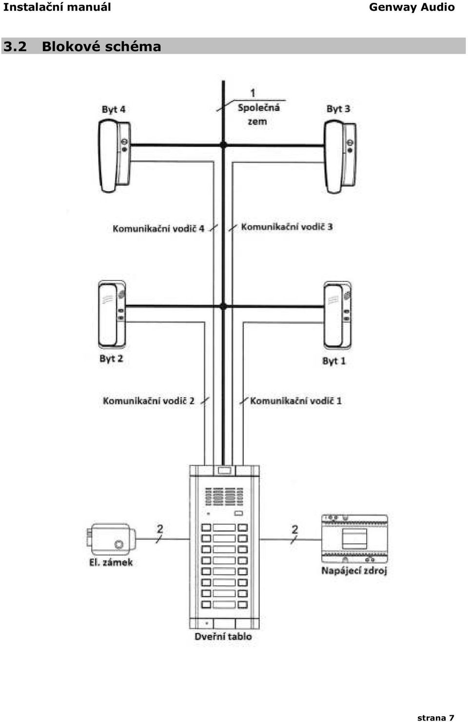 Audio 3.